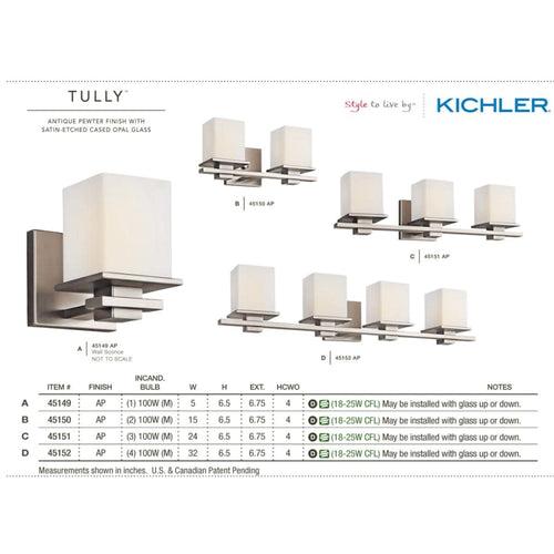 Tully 7" Tall Bathroom Sconce - wonga4y4kfqrnuro4udc_x500.jpg