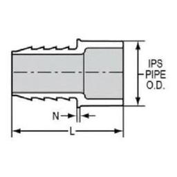 Adapter, 1 in, Insert x Spigot, SCH 40/STD, PVC - wpz5pgx0rwxkonjzwdiw_x500.jpg