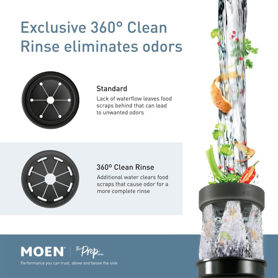 GX Pro 1/2 HP Continuous Garbage Disposal with a Vortex Motor and Power cord included. - wrgprhizur4lvo7pumwv@2x.jpg