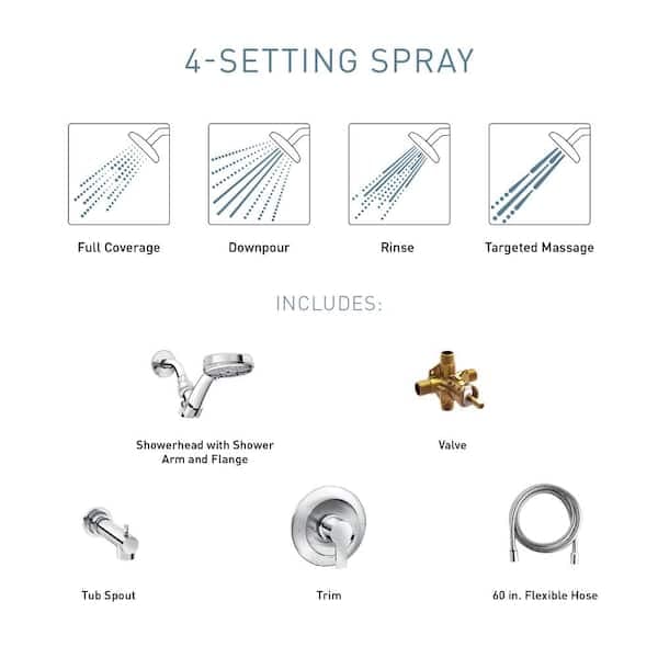 MOEN Meena Single Handle 4-Spray 4 in. Tub and Shower Faucet 1.75 GPM in. Matte Black (Valve Included) 82618BL - wwheteyw59prg5voo83e@2x.jpg