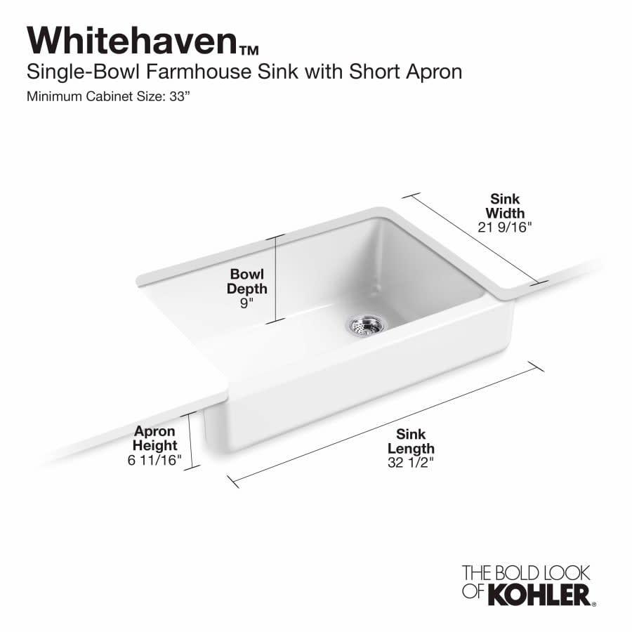 Whitehaven 32-1/2" Self-Trimming Farmhouse Single Basin Enameled Cast Iron Kitchen Sink - wz7h65xuo1izp6xfxvk8@2x.jpg