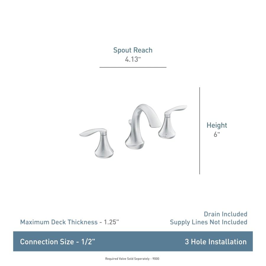 Wynford Double Handle Widespread Bathroom Faucet (Less Valve) - wzvgxwzbxjncr1pxctcp@2x.jpg