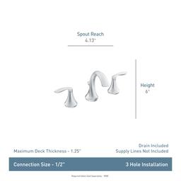 Wynford Double Handle Widespread Bathroom Faucet (Less Valve) - wzvgxwzbxjncr1pxctcp@2x.jpg