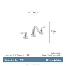 Wynford Double Handle Widespread Bathroom Faucet (Less Valve) - wzvgxwzbxjncr1pxctcp_x500.jpg