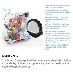 24 Inch Electric Dryer - xktqshtpmlqwv6bouwoo@2x.jpg