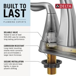 Delta Nicoli 4 in. Centerset Double Handle Pull-Down Spout Bathroom Faucet in Matte Black 25849LF-BLPD - xm5nfh1axoc8k4ol11z8@2x.jpg