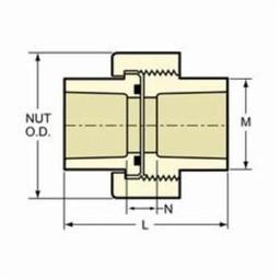 Union, 1 in, Socket, SCH 40/STD, CPVC - xm9bq928xombifrbbont_x500.jpg