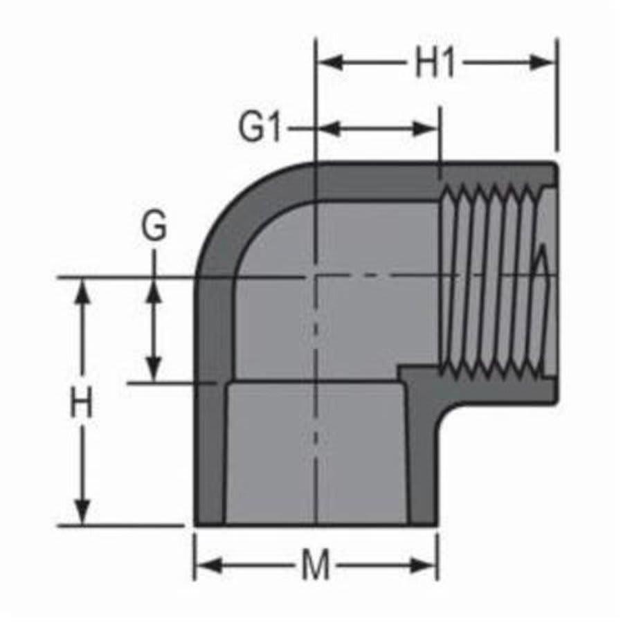 90 deg Elbow, 1-1/2 in, Socket x FNPT, SCH 80/XH, PVC - ybpfom8succfccvznkrr@2x.jpg