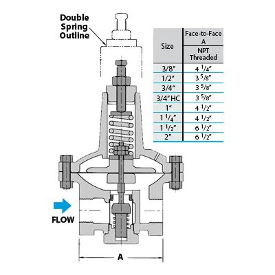 Steam Pressure Regulator, 1 in, FNPT, Cast Iron - yczmxeq5p6axf7fmshps@2x.jpg