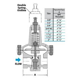 Steam Pressure Regulator, 1 in, FNPT, Cast Iron - yczmxeq5p6axf7fmshps@2x.jpg