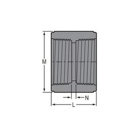 Coupling, 1/2 in, FNPT, SCH 80/XH, PVC - ygkx8drgk49ywfjjvsu0@2x.jpg