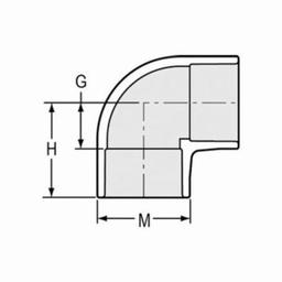 90 deg Elbow, 1/2 in, Socket, SCH 40/STD, PVC - yiquk3jqnw5shpiplolc_x500.jpg