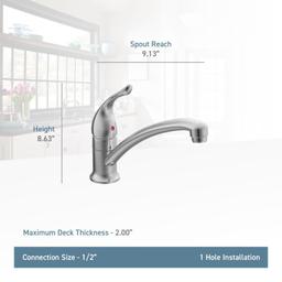Chateau Single Handle Kitchen Faucet - ymc1clm1yod6p2pkssgv@2x.jpg