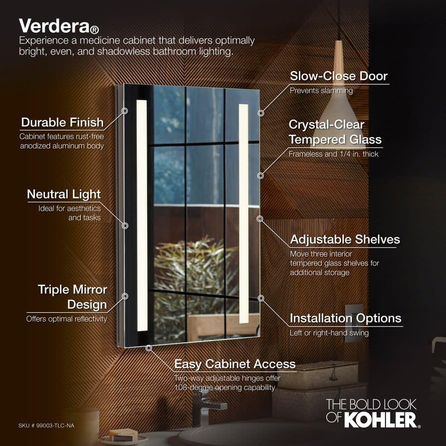 Verdera 20" x 30" Lighted Single Door Medicine Cabinet with Two Shelves, Built-in Outlets and Flip Out Magnifying Mirror - CA Title 24 Compliant - yplk2sjd4btfgtiafn5s@2x.jpg