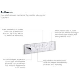 Anthem Four Function Thermostatic Valve Trim Only with Single Knob Handle, Integrated Diverter, and Volume Control - Less Rough In - z80o4piuavnzoadgrvum@2x.jpg