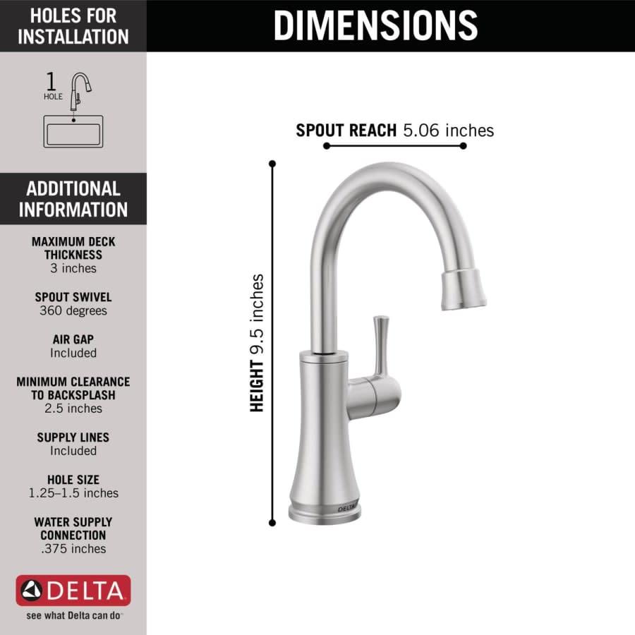 Transitional 1.5 GPM Cold Only Water Dispenser Beverage Faucet - Reverse Osmosis Compatible - zcys8dwynroxhg1r8f8g@2x.jpg