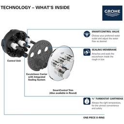 Grohtherm Triple Function Thermostatic Valve Trim Only with Triple Knob Handles and Volume Control - Less Rough In - zh0gk340vr9ntf9zvbzl_x500.jpg