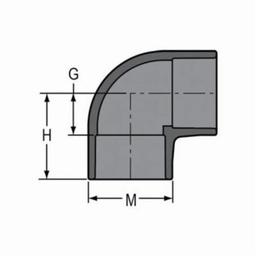 90 deg Elbow, 2-1/2 in, Socket, SCH 80/XH, PVC - zjepjmad0j7fce6qiycm_x500.jpg