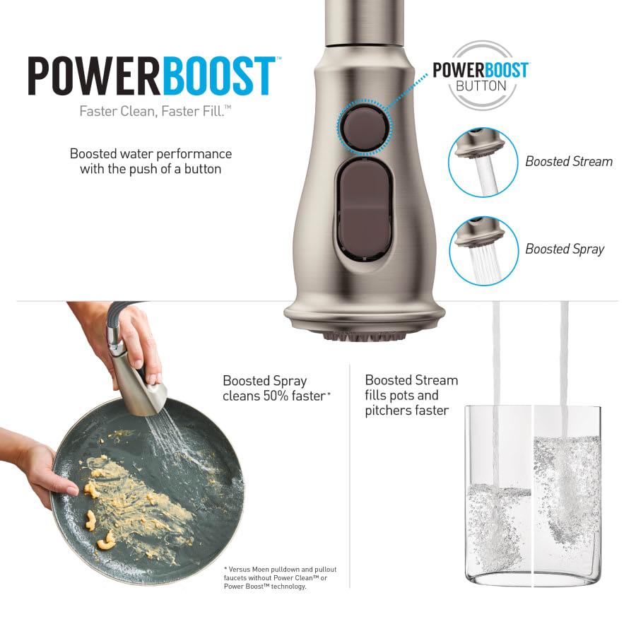 Brantford Single Handle Pulldown Spray Kitchen Faucet with Reflex Technology - zjkbmfgkwzobbkzttpgw@2x.jpg