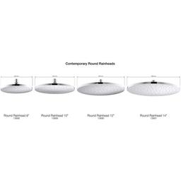Contemporary Round 10" Single Function 1.75 GPM Rainhead with MasterClean Sprayface and Katalyst Air-Induction Technology - zrefwzkfwdscjtbl3k4e_x500.jpg