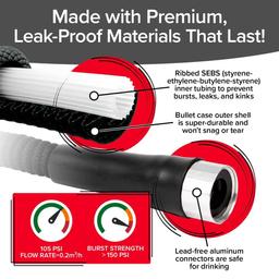 Silver Bullet 3/4 in. Dia x 100 ft. Lightweight Kink-Free Expandable Water Garden Hose - zxrfrfj6gzsgugyrigzo@2x.jpg