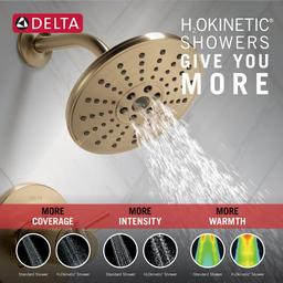 Trinsic Tempassure 17T Series Dual Function Thermostatic Shower Only with H2Okinetic Shower Head and Integrated Volume Control - Less Rough-In Valve - T17T259-CZH2O_H2OkineticShower_Infographic_WEB_0443af02-e9d8-44ae-a6af-5728b93b2226@2x.jpg