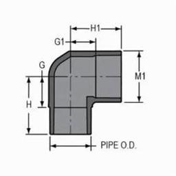 Street 90 deg Elbow, 1-1/4 in, Spigot x Socket, SCH 80/XH, PVC - hmuqo019inxje8fxztvv_5a79d52b-a780-4d7b-9fc1-da778aa89335@2x.jpg