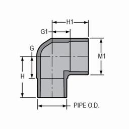 Street 90 deg Elbow, 3 in, Spigot x Socket, SCH 80/XH, CPVC - s4i9g5vkcyritjdvwsyk_e425645e-ba24-4c69-8dc5-932413231359@2x.jpg