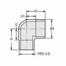 Street 90 deg Elbow, 4 in, Spigot x Socket, SCH 40/STD, PVC - sonidcsnrgipsnsdulne_1d3c509d-9c5d-4cfd-944d-edc042a59c73@2x.jpg