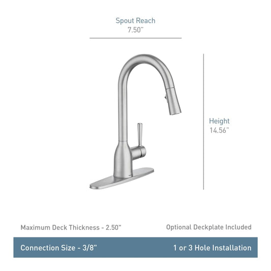 Adler 1.5 GPM Single Hole Pull Down Kitchen Faucet
